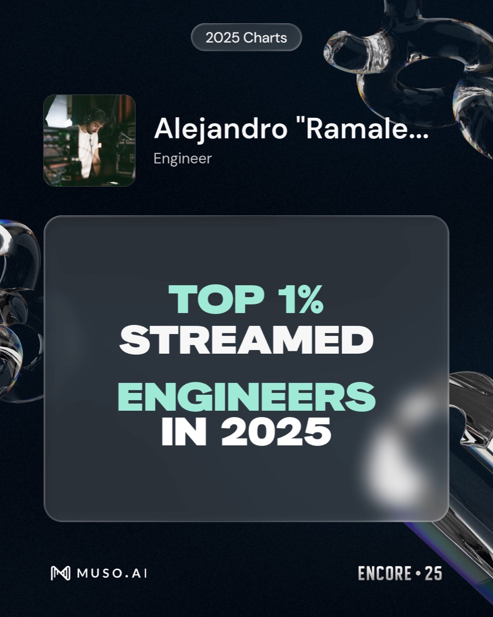 Muso.AI: Top 1% de ingenieros más escuchados en 2025